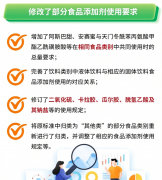 <b>特车混拆食用油等事务</b>