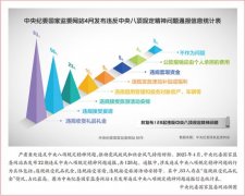 以习同志为焦点的把坚想做为事关马克思从义政