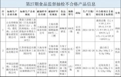 市场监管局引见